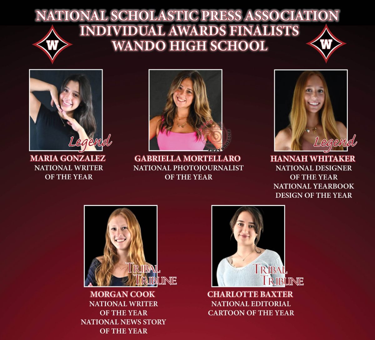 National scholastic individual award finalists