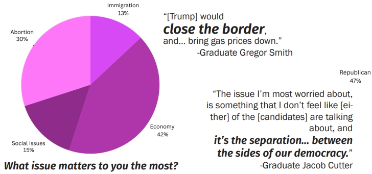 The Independent Perspective