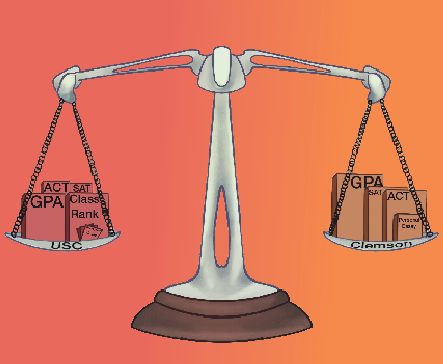 How to take the next step